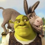 Shrek e O Domínio Esquemático de Desconexão e Rejeição